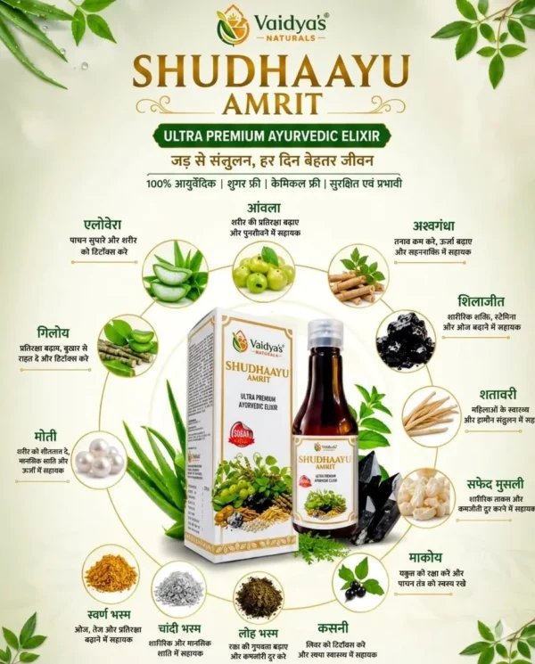 Shudhayu Amrit - An Ultra Premium Ayurvedic Elexir 300 ml